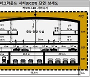 세종과학기술원, ‘미래형 언더그라운드 시티’ 개발 제안