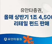 유안타證, 상반기 리테일펀드 1조4500억 판매...출범 후 최대