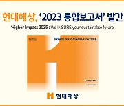 현대해상, ESG경영 성과 담은 2023 통합보고서 발간