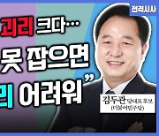 [전격시사] 김두관 더불어민주당 당대표 후보 - 당대표 출마와 외연 확장 ‘입장’은?