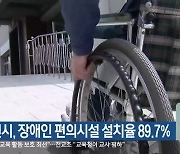 춘천시, 장애인 편의시설 설치율 89.7%