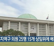 TK 지역구 의원 25명 15개 상임위에 배치