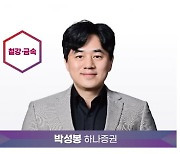 “하반기 최선호주는”…베스트 애널리스트 23인이 추천한 투자 전략 [2024 베스트 애널리스트②]