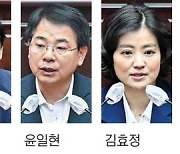 상임위 7곳 중 6곳이 초선 위원장, 구의회 경험 바탕 ‘전문성’ 기대감