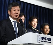 Korean non-profit sues KFA head Chung Mong-gyu, again