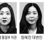 통일부차관 김수경·대통령실 대변인 정혜전