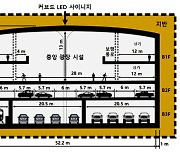 세종과학기술원 “미래형 언더그라운드 시티 개발 통해 전쟁억지력 높이고, 교통체증 해결”