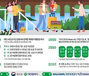 내가 만드는 ‘대전여행’ 공모