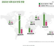 전세계에 성경 2420만부 전달…튀르키예·파키스탄에 반포 증가