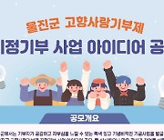 울진군, 고향사랑기부제 활성화 아이디어 접수