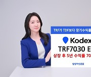 삼성운용, TRF7030 ETF 5년 수익률 70% 기록