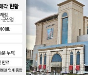 롯데 알짜점포 매물로···부산 건설사들 '군침' [시그널]