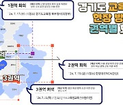 유보통합 임박, 경기도서 전국 첫 유치원·어린이집 한자리에