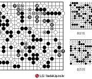 [제29회 LG배 조선일보 기왕전] 폭풍 前夜