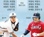 전주고·마산용마고… 청룡기 첫 우승 “양보 없다”