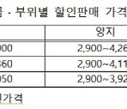 소(牛)프라이즈…이제는 투뿔(1++)까지 최대 50% 할인