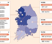 [POWER COMPANY] 명장부터 실무전문가까지 `맞춤형 인재 양성`