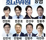 "개딸 호소 민망"…재명이네 마을 출근도장 찍는 野후보들