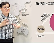 제넥신 "모든 암 유발 단백질 제거한다"