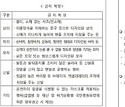 '반바지·슬리퍼·쫄티'입으면 벌금 10만원···용인 택시기사 복장규제에 '뿔났다'