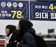 지난해 입시학원 대상 탈세 추징액 286억…1년새 333% 급증