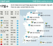 [표] 오늘의 날씨