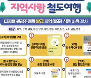 "인구감소 소멸 위기 지역 구하자" 철도 운임 반값 할인