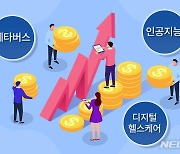 펀딩 난항에 벤처캐피탈, ‘펀드레이징' 전담 조직 강화