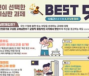 국민이 뽑은 '이 규제 잘 없앴다' 1위는…"미혼부도 출생신고 가능"