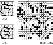 [제29회 LG배 조선일보 기왕전] 집착과 迷妄