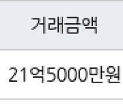 서울 서초동 신동아아파트 89㎡ 21억5000만원에 거래