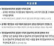 “웹상 데이터로 AI 학습시켜도 될까?”…개인정보위, 지침서 내놨다