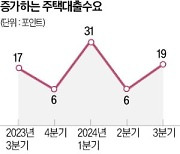 은행 "3분기 주택대출 수요 급증할 것"