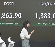 Kospi opens lower as investors take profits despite Wall Street gains