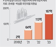 ‘합성니코틴’ 액상 전자담배 규제 사각지대… 못걷은 세금 ‘1964억’