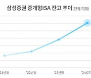 삼성증권, 중개형 ISA 잔고 3조원 돌파