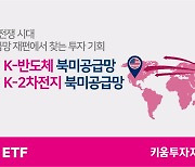 키움운용, 북미 매출 비중 큰 반도체·이차전지社 담은 ETF 출시