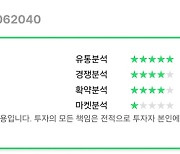 [오늘의 공모주] "앗! 이 회사가" 글로벌 변압기 강자 산일전기 등판…청약 19일까지