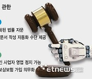 [단독]“리걸테크 AI 활용 활성화”…권칠승 의원, 산업진흥법안 발의한다