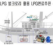 "댕냥이도 비대면 진료 받아요"… 대한상의, 규제샌드박스 결실