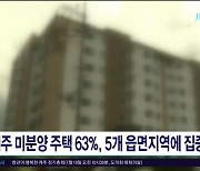 제주 미분양 주택 63%, 5개 읍면지역에  집중