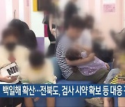 백일해 확산…전북도, 검사 시약 확보 등 대응 강화