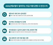 이례적인 폭우…장마철엔 '이것' 조심해야