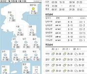 오늘의 날씨- 2024년 7월 19일