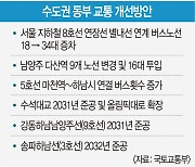 수도권 동부 교통편의 제고…별내선 연계 버스노선 증차