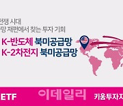 키움운용 ‘K-반도체·이차전지 북미공급망 ETF’ 2종 출시