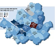 집값 향방 척도 '거래량'… 성동·동작·마포 터졌다