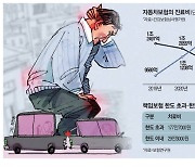 가벼운 車사고에도 … 두명중 한명 책임보험 한도 넘겨 치료