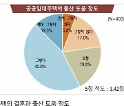 "'신혼희망타운' 출산 결심에 도움 됐다... '육아친화주택' 필요"