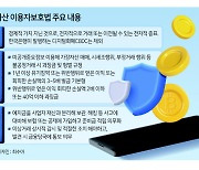 가상자산법 시행 D-1...촘촘한 ‘이용자 보호’ 필요